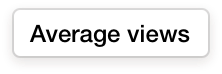 Average views